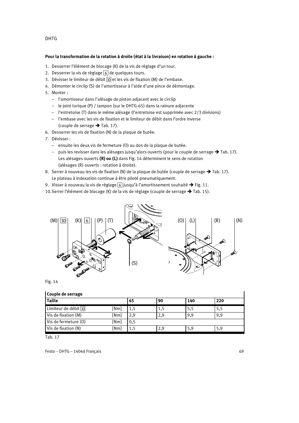 Festo DHTG User Manual | Page 69 / 112