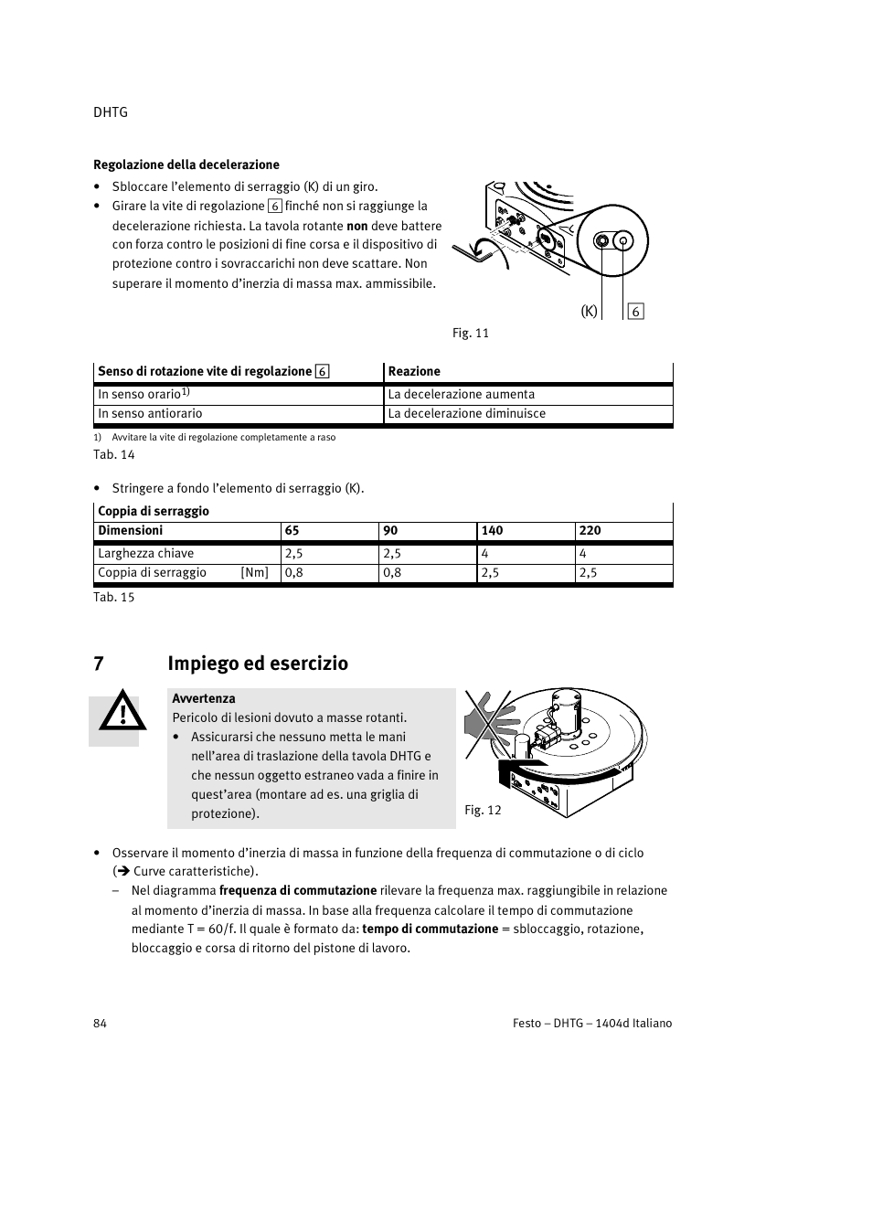 7 impiego ed esercizio, 7impiego ed esercizio | Festo DHTG User Manual | Page 84 / 112