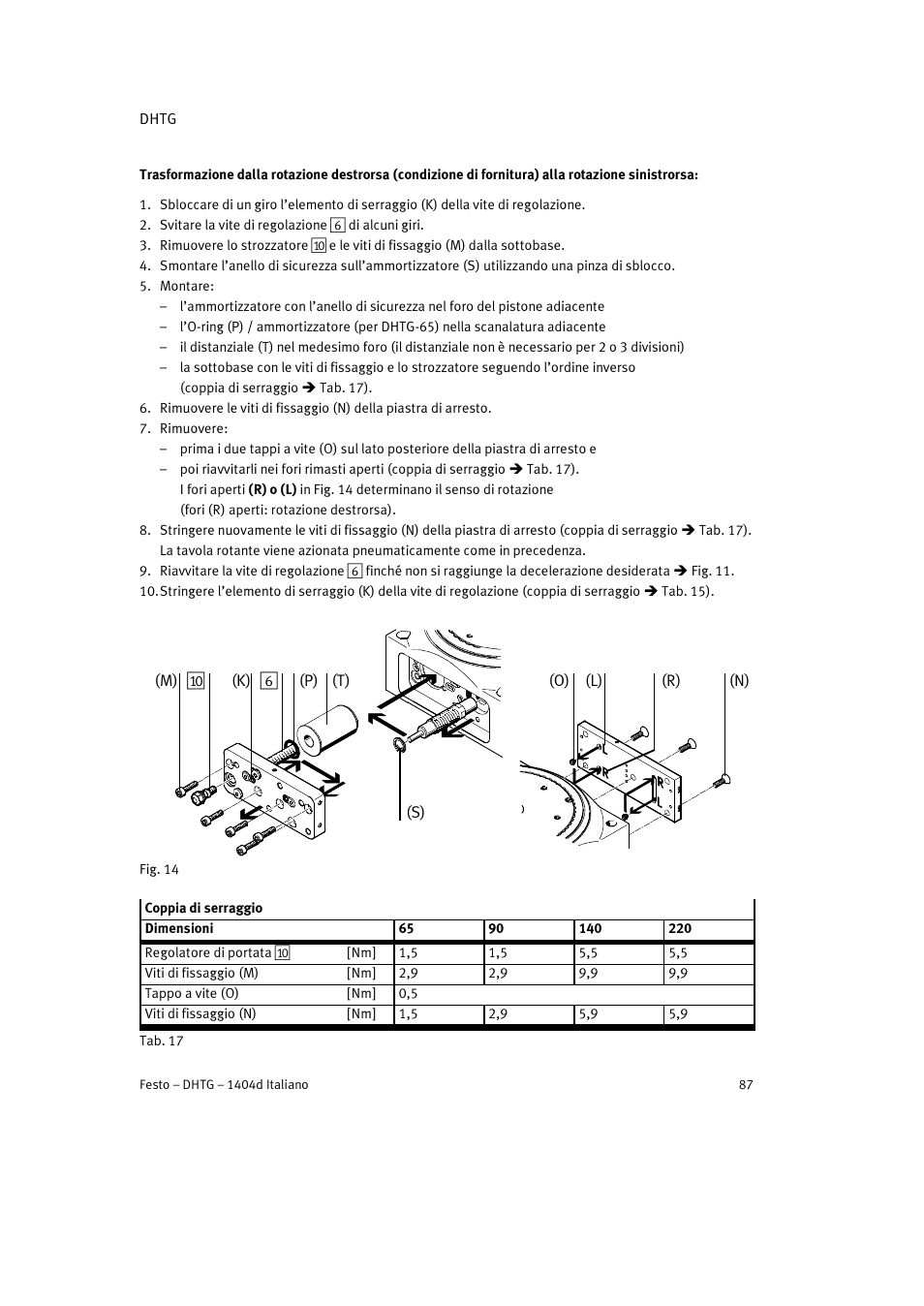 Festo DHTG User Manual | Page 87 / 112