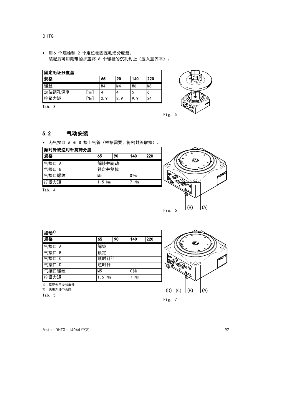 2 气动安装 | Festo DHTG User Manual | Page 97 / 112