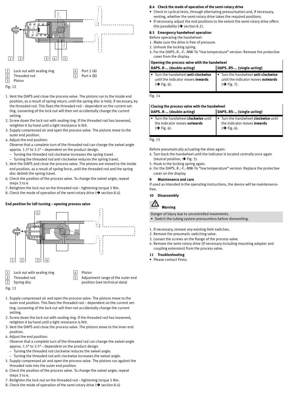 5 emergency handwheel operation, 9 maintenance and care, 10 disassembly | 11 troubleshooting | Festo DAPS..R..-F..-MW.. User Manual | Page 4 / 5