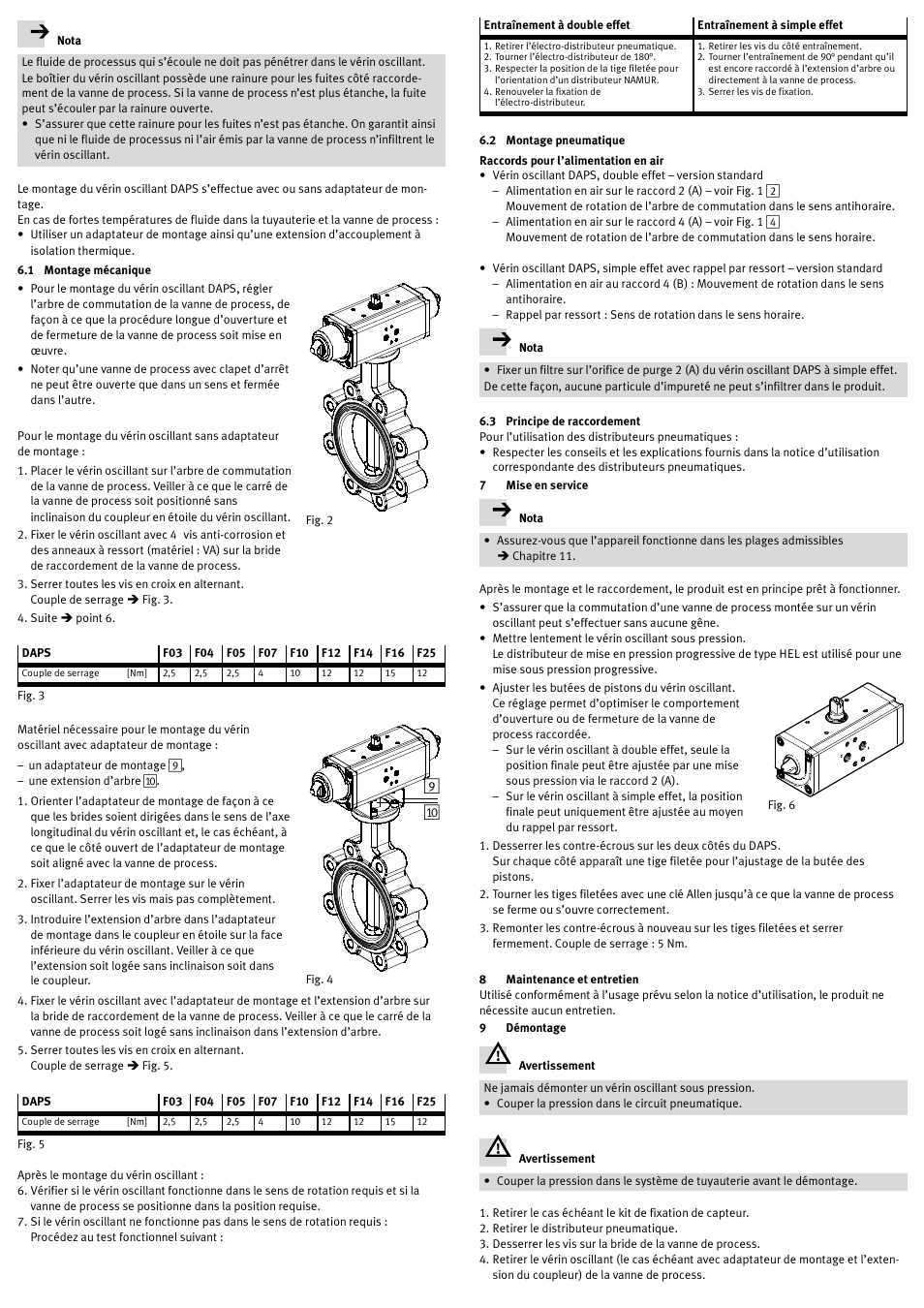 1 montage mécanique, 2 montage pneumatique, Raccords pour l’alimentation en air | 3 principe de raccordement, 7 mise en service, 8 maintenance et entretien, 9 démontage | Festo DAPS..R..-F.. User Manual | Page 11 / 18