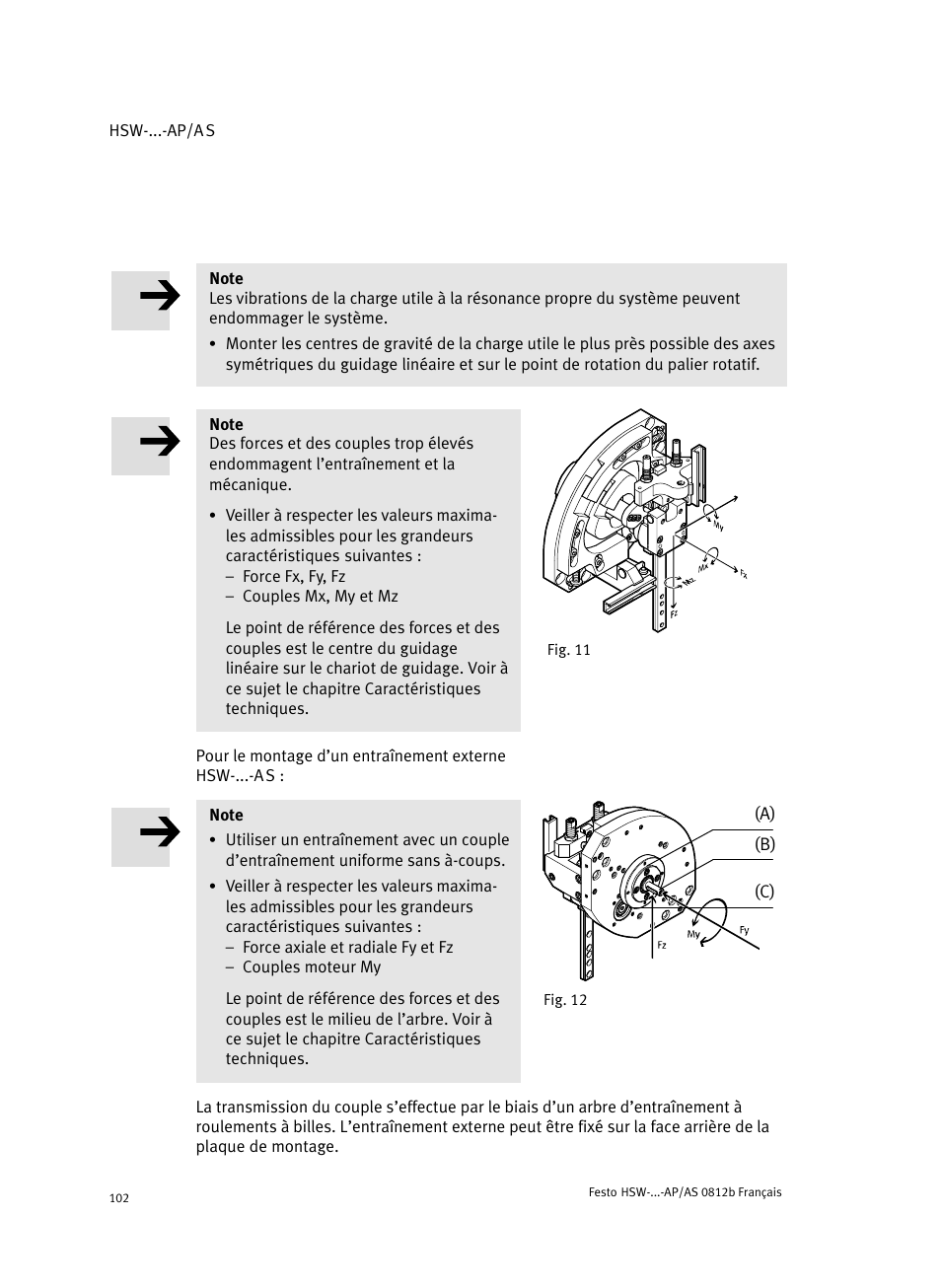 Festo HSW-...-AP/AS User Manual | Page 102 / 184