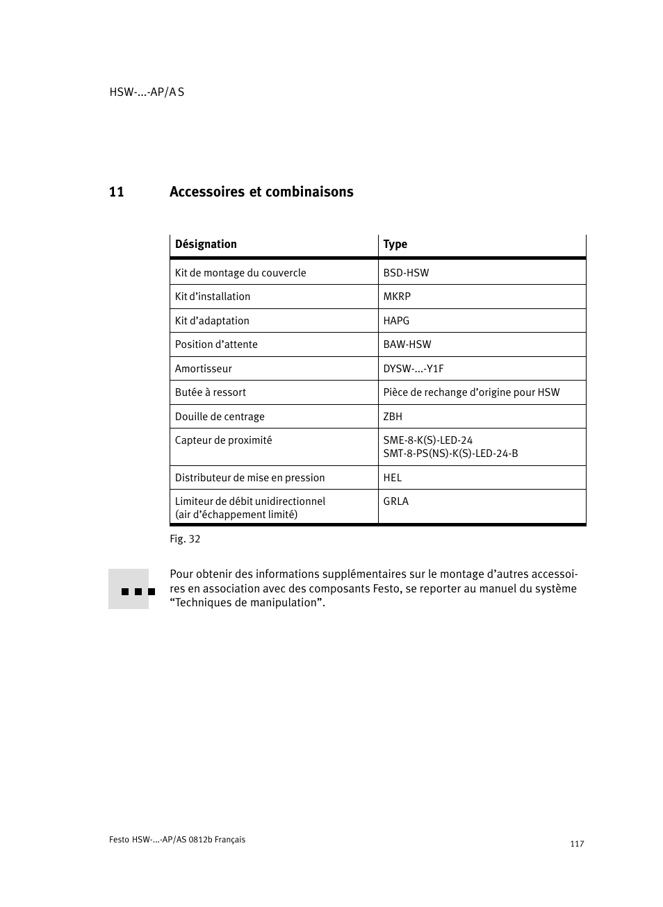 11 accessoires et combinaisons | Festo HSW-...-AP/AS User Manual | Page 117 / 184
