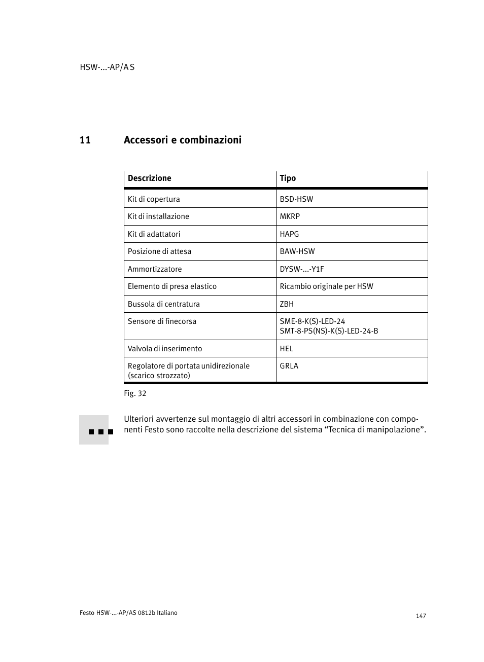 11 accessori e combinazioni | Festo HSW-...-AP/AS User Manual | Page 147 / 184