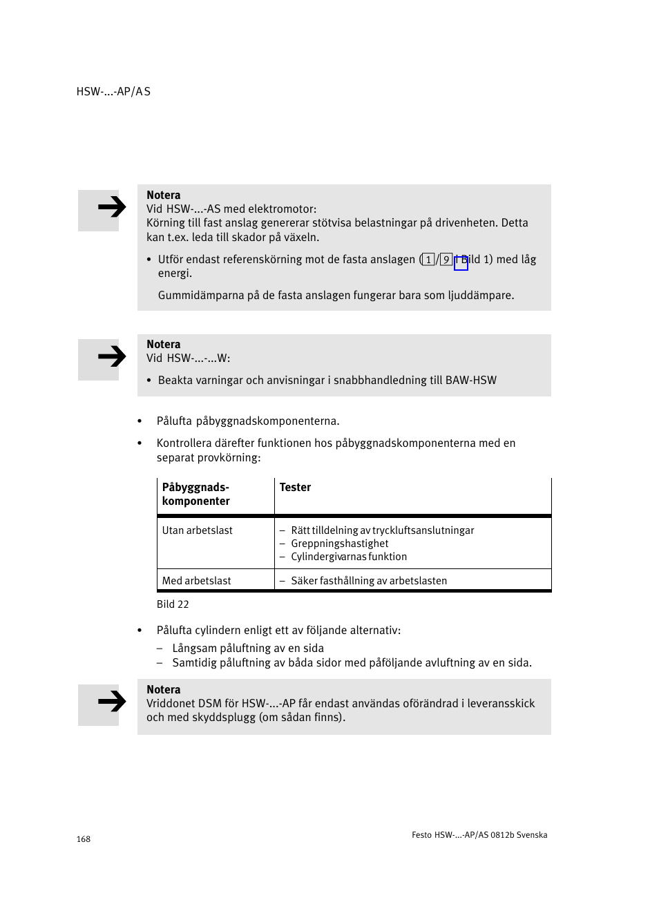 Festo HSW-...-AP/AS User Manual | Page 168 / 184