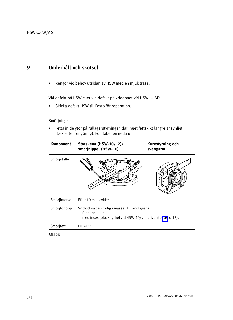 9 underhåll och skötsel, Underhåll och skötsel, 9underhåll och skötsel | Festo HSW-...-AP/AS User Manual | Page 174 / 184