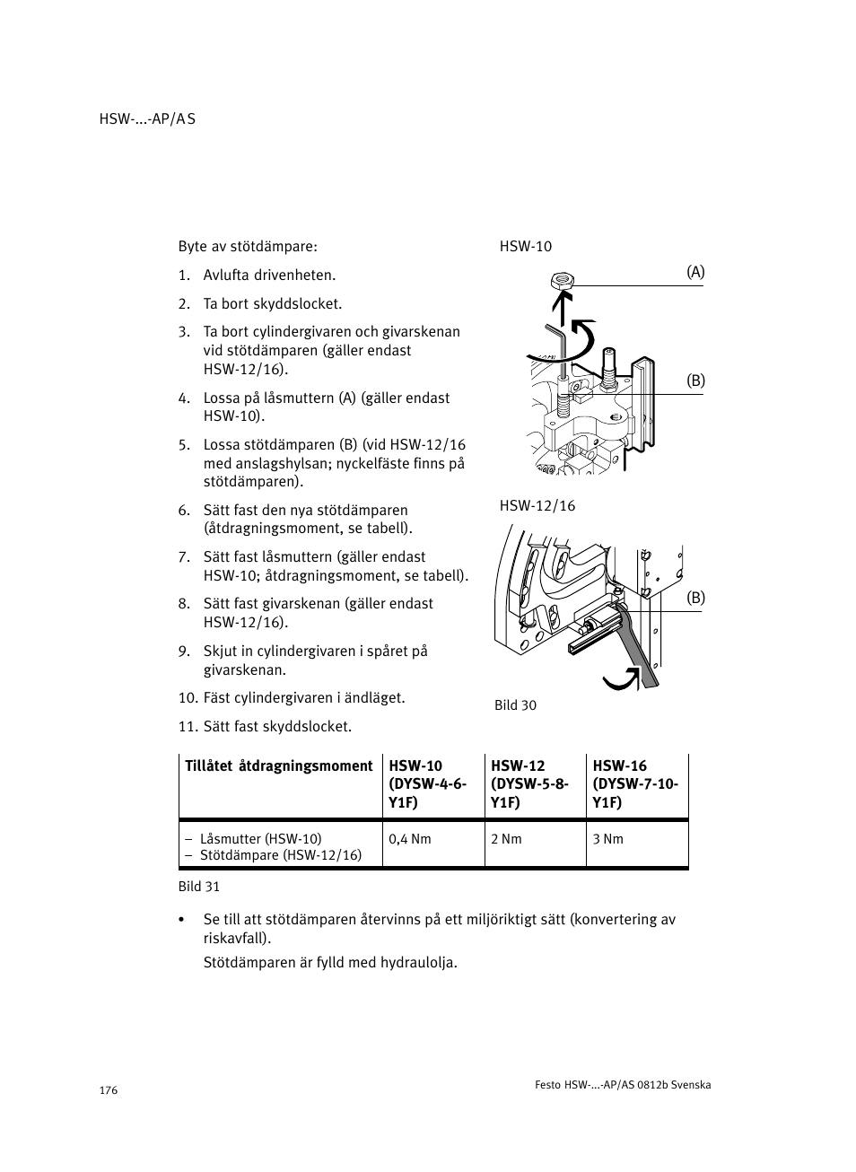 Festo HSW-...-AP/AS User Manual | Page 176 / 184