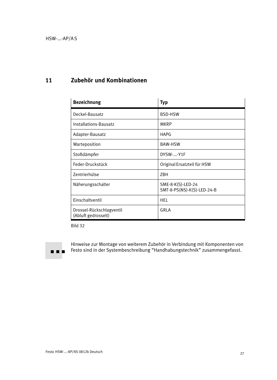 11 zubehör und kombinationen | Festo HSW-...-AP/AS User Manual | Page 27 / 184