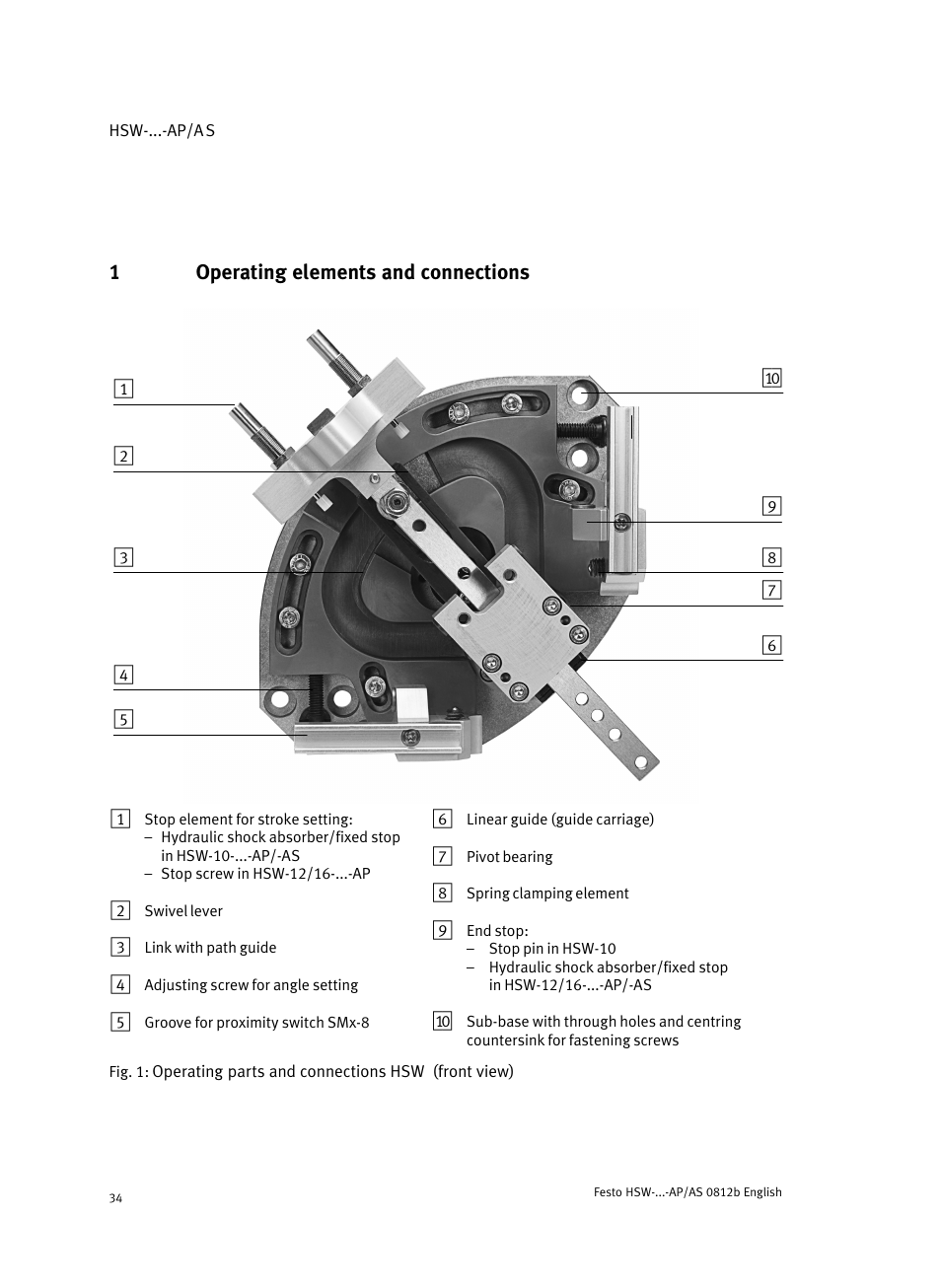 1 operating elements and connections, Operating elements and connections, 1operating elements and connections | Festo HSW-...-AP/AS User Manual | Page 34 / 184