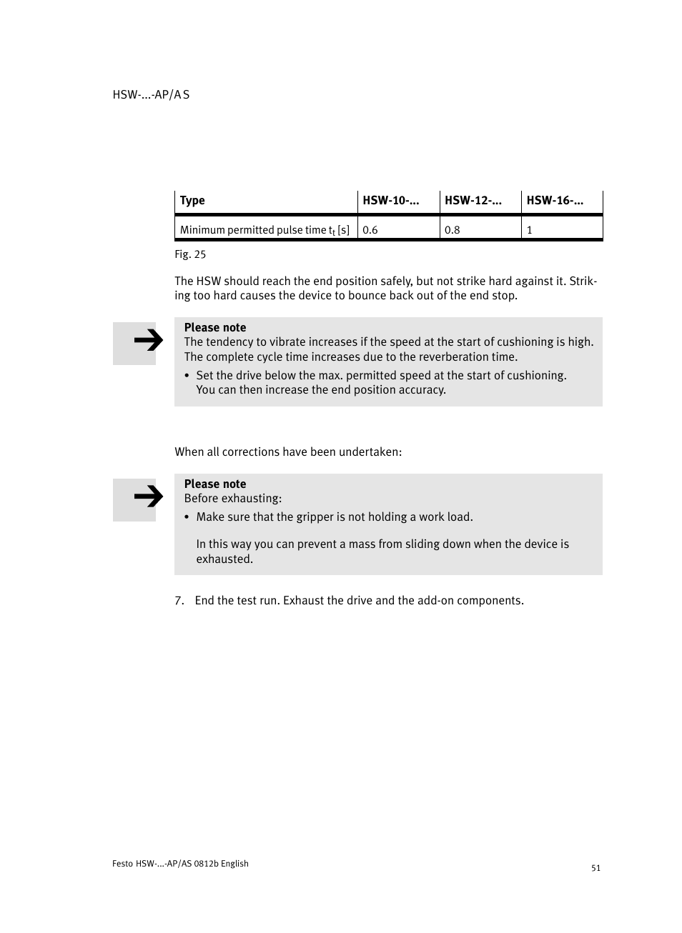 Festo HSW-...-AP/AS User Manual | Page 51 / 184