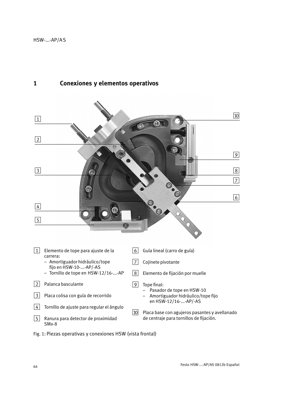 1 conexiones y elementos operativos, Conexiones y elementos operativos, 1conexiones y elementos operativos | Festo HSW-...-AP/AS User Manual | Page 64 / 184