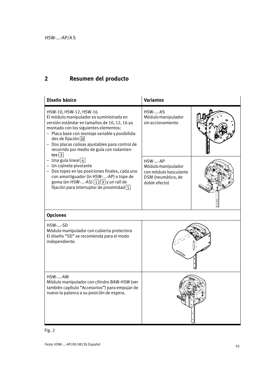 2 resumen del producto, Resumen del producto, 2resumen del producto | Festo HSW-...-AP/AS User Manual | Page 65 / 184