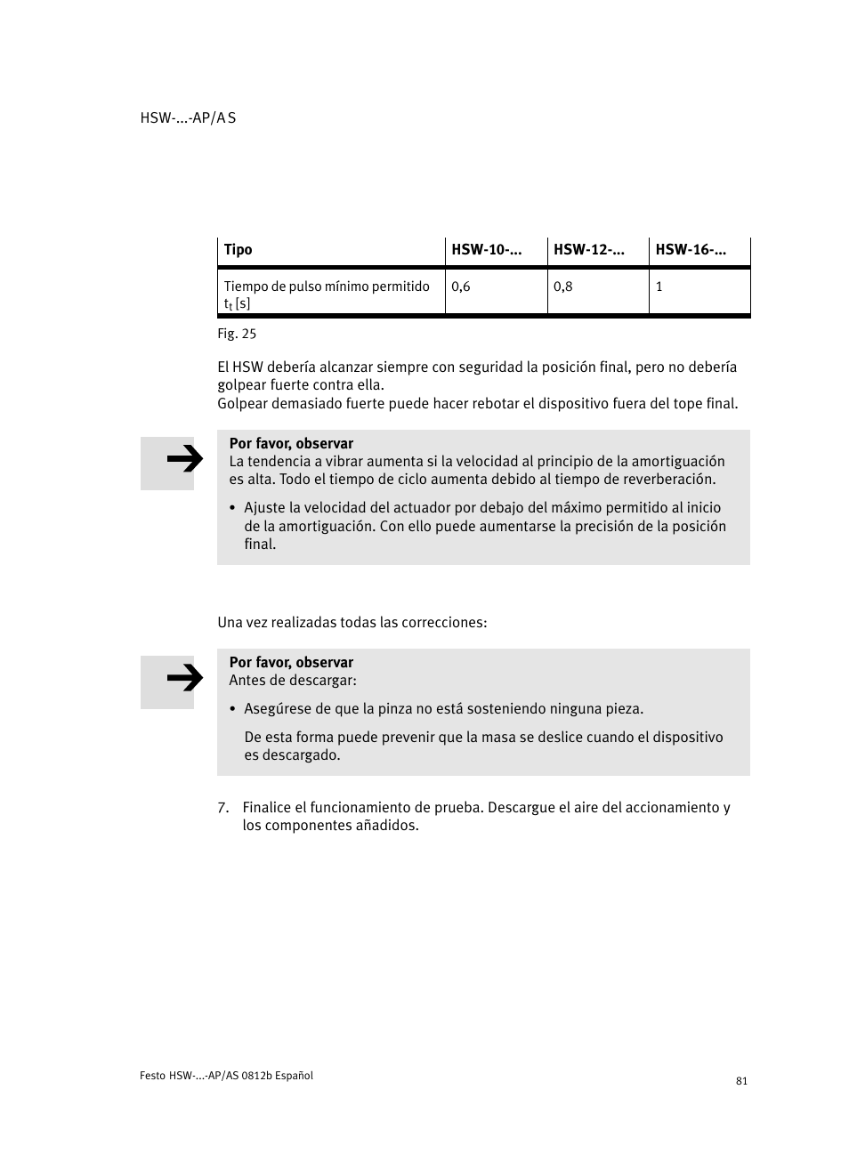 Festo HSW-...-AP/AS User Manual | Page 81 / 184