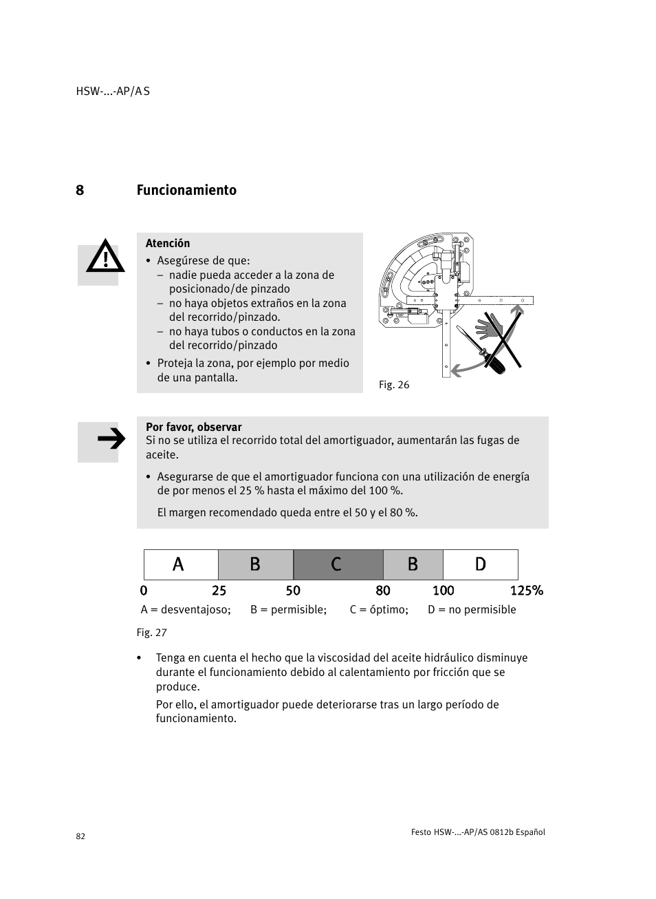 8 funcionamiento, Funcionamiento, 8funcionamiento | Festo HSW-...-AP/AS User Manual | Page 82 / 184