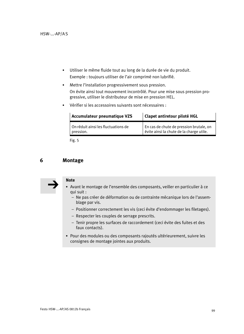 6 montage, Montage, 6montage | Festo HSW-...-AP/AS User Manual | Page 99 / 184