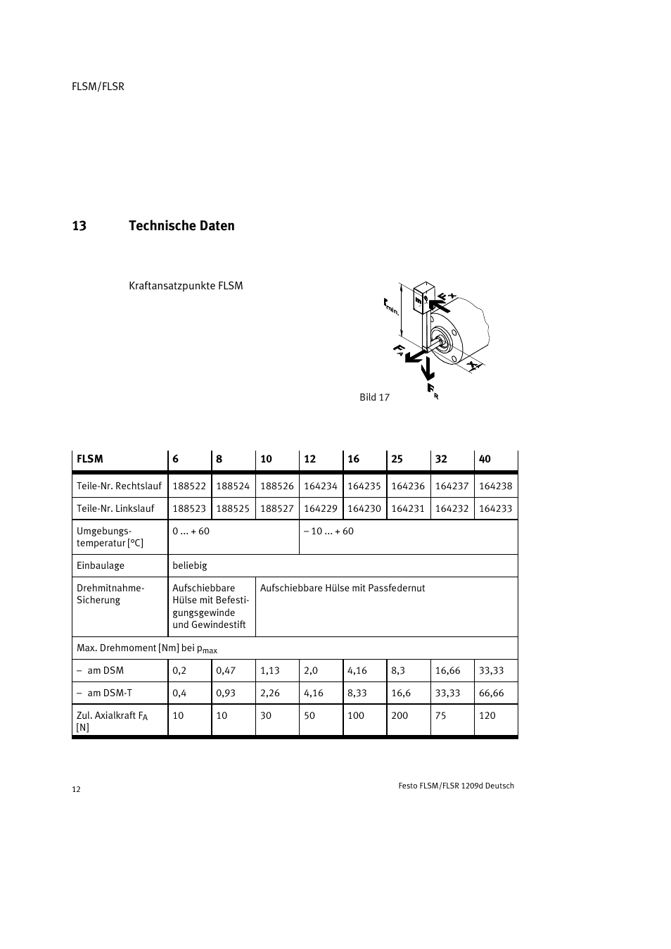13 technische daten | Festo FLSR User Manual | Page 12 / 88