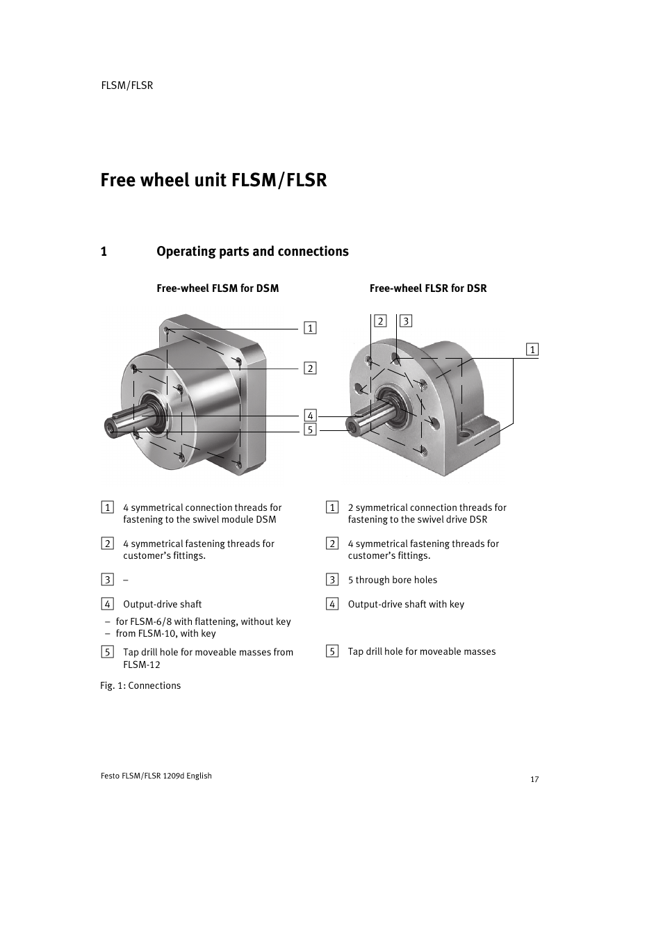 1 operating parts and connections, Free wheel unit flsm/flsr english | Festo FLSR User Manual | Page 17 / 88