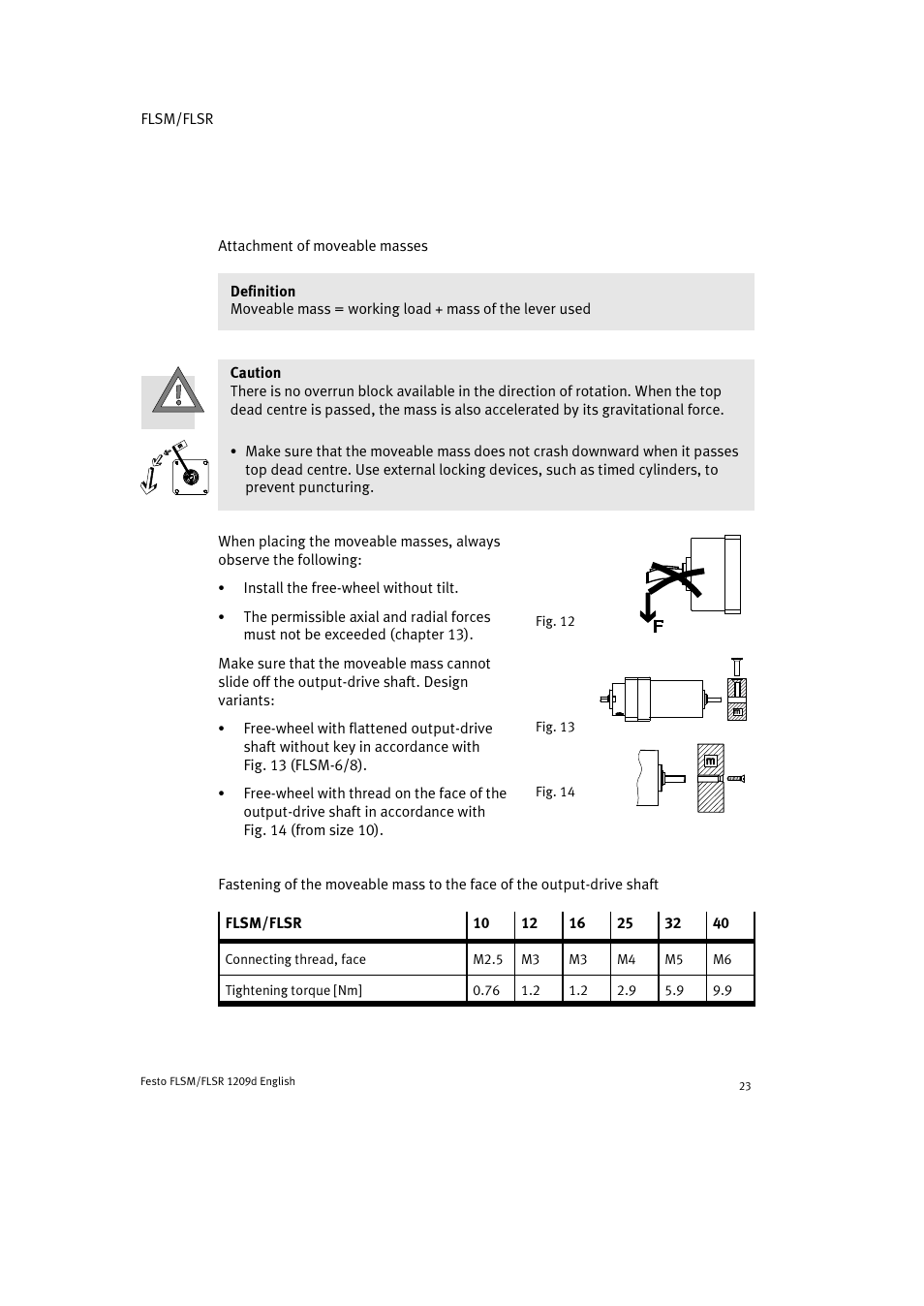 Festo FLSR User Manual | Page 23 / 88