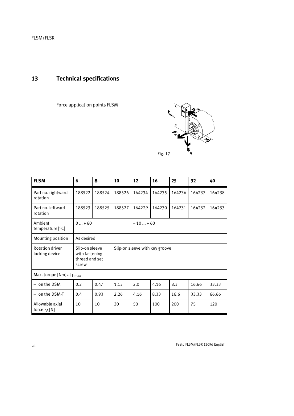 13 technical specifications | Festo FLSR User Manual | Page 26 / 88