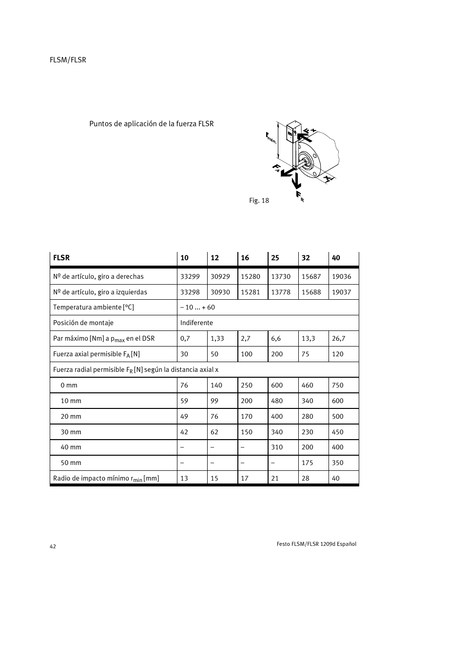 Festo FLSR User Manual | Page 42 / 88