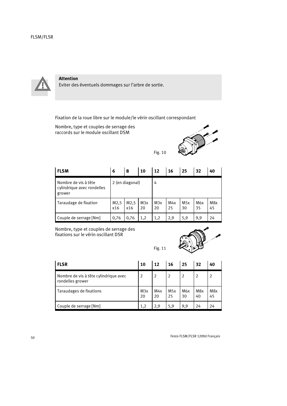 Festo FLSR User Manual | Page 50 / 88