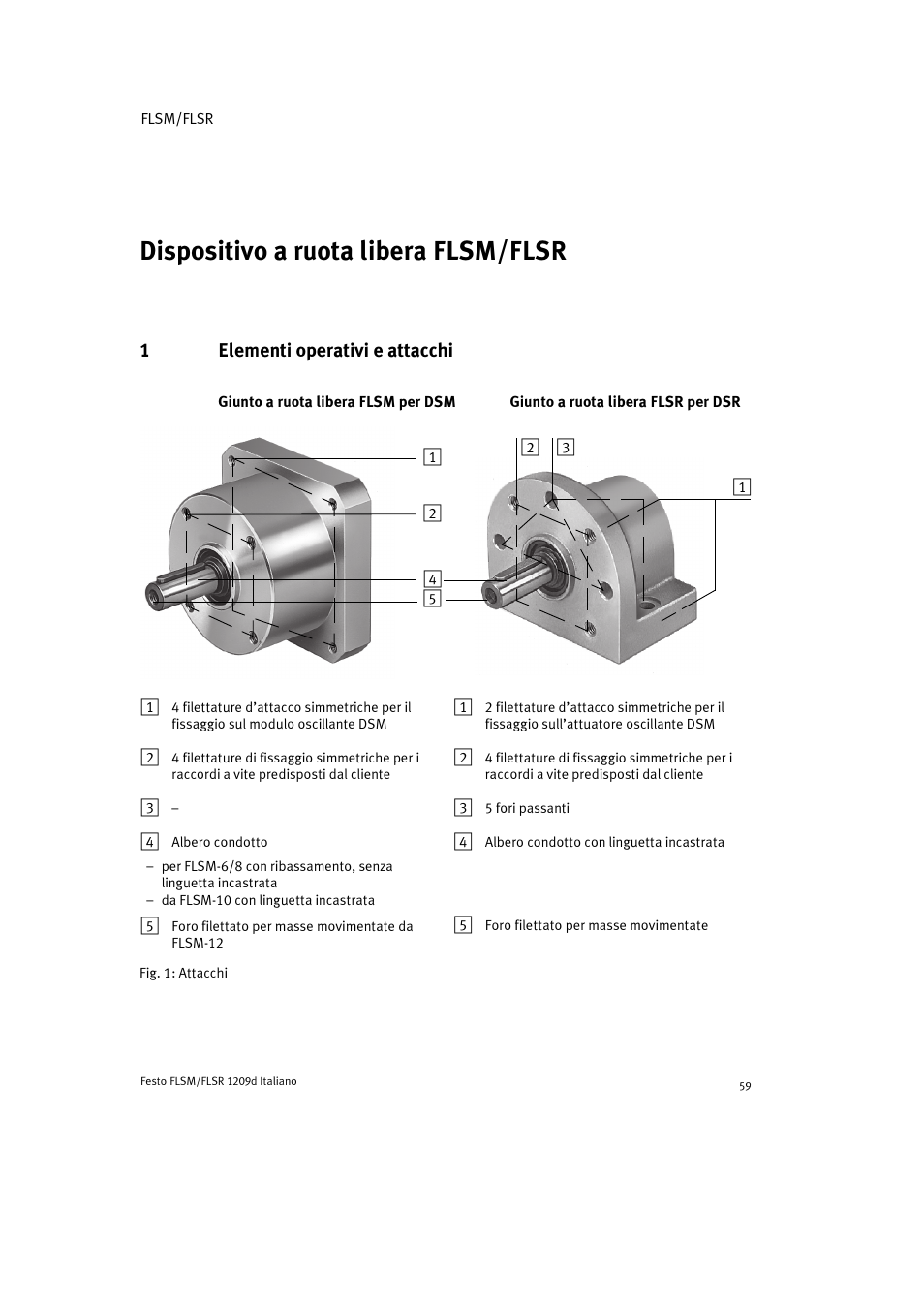 1 elementi operativi e attacchi, Dispositivo a ruota libera flsm/flsr italiano | Festo FLSR User Manual | Page 59 / 88