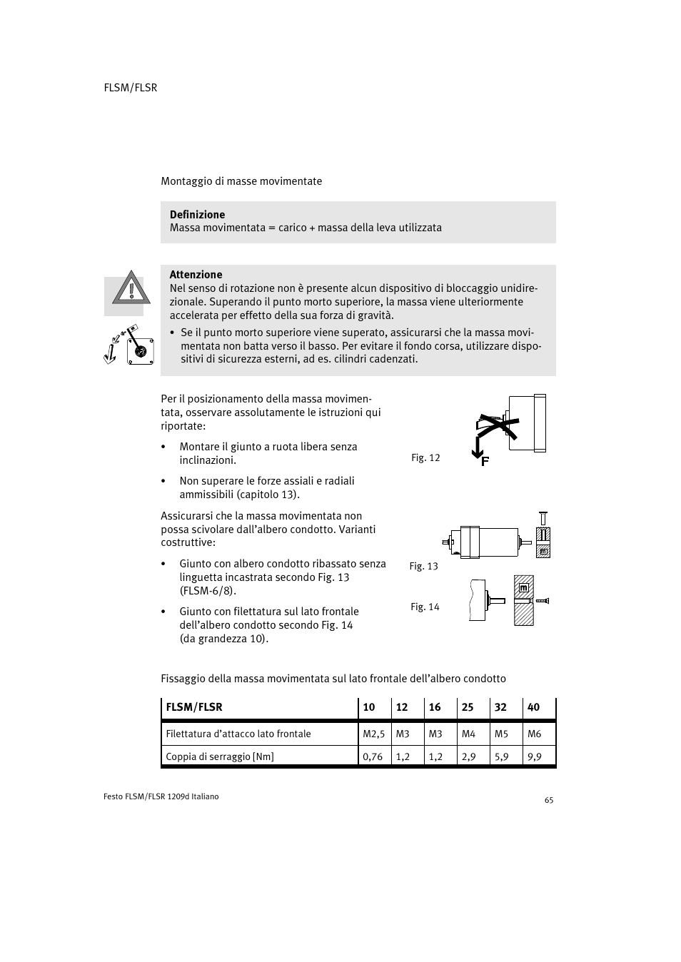 Festo FLSR User Manual | Page 65 / 88
