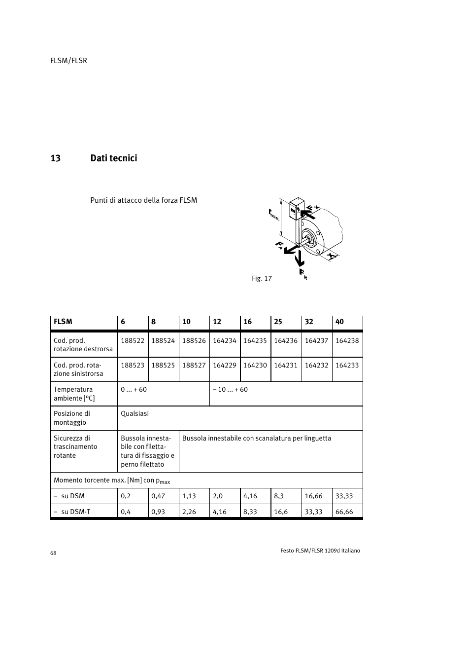 13 dati tecnici | Festo FLSR User Manual | Page 68 / 88