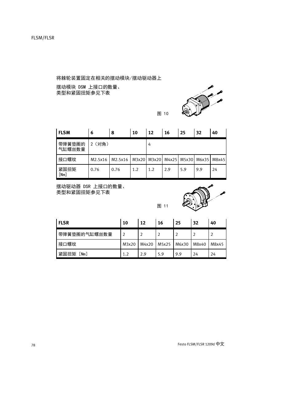 Festo FLSR User Manual | Page 78 / 88