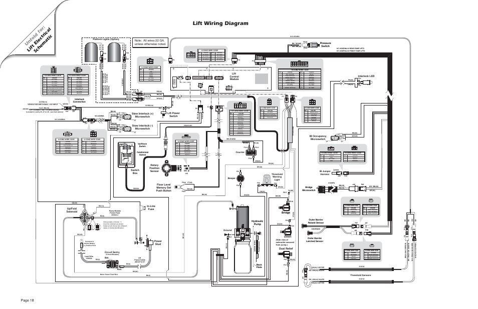 Lift wiring diagram, Unfold for: lift electrical schematic, Page 18 | C-h com no nc, Up/fold solenoid, Lift control module interlock led, Down dual relief power stud, Lift power switch, Ib occupancy microswitch, Bridge | Braun MILLENNIUM A5 User Manual | Page 20 / 32
