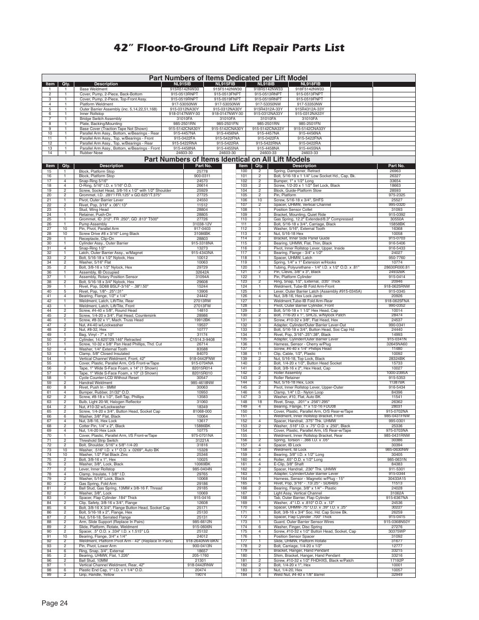 42” floor-to-ground lift repair parts list, Page 24, Part numbers of items identical on all lift models | Part numbers of items dedicated per lift model | Braun MILLENNIUM A5 User Manual | Page 26 / 32