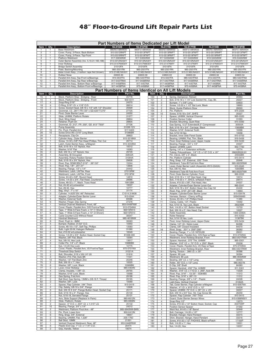 48” floor-to-ground lift repair parts list, Page 27, Part numbers of items identical on all lift models | Part numbers of items dedicated per lift model | Braun MILLENNIUM A5 User Manual | Page 29 / 32