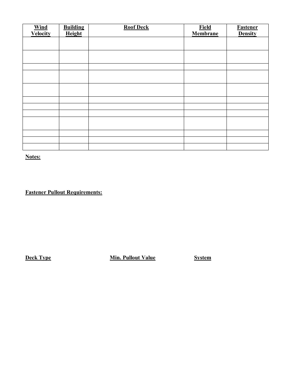 Flex TPO Mechnically Attached Systems Perimeter User Manual | Page 2 / 2