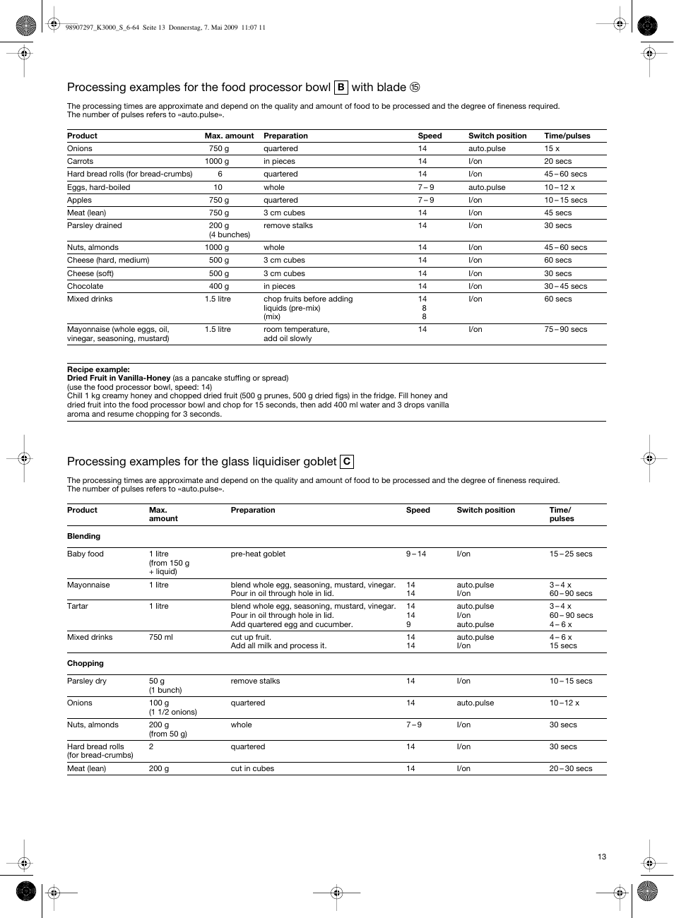 Braun MultiSystem K 3000 User Manual | Page 12 / 61