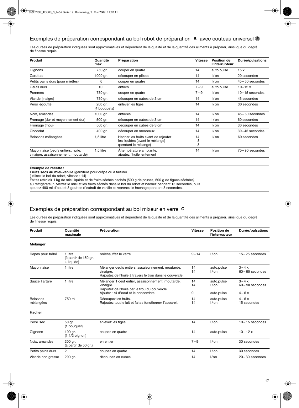 Braun MultiSystem K 3000 User Manual | Page 16 / 61