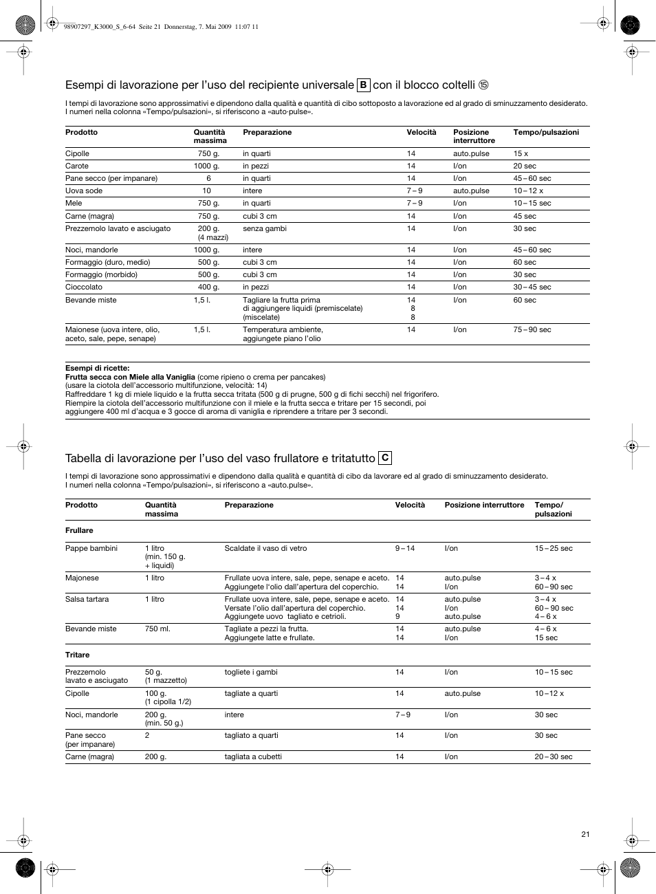 Con il blocco coltelli | Braun MultiSystem K 3000 User Manual | Page 20 / 61
