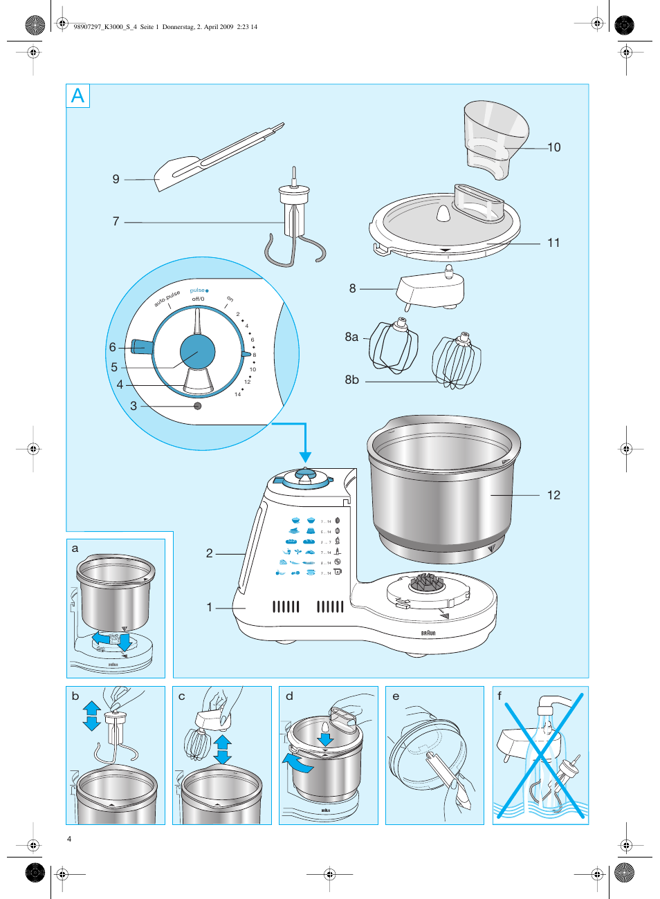 Braun MultiSystem K 3000 User Manual | Page 3 / 61