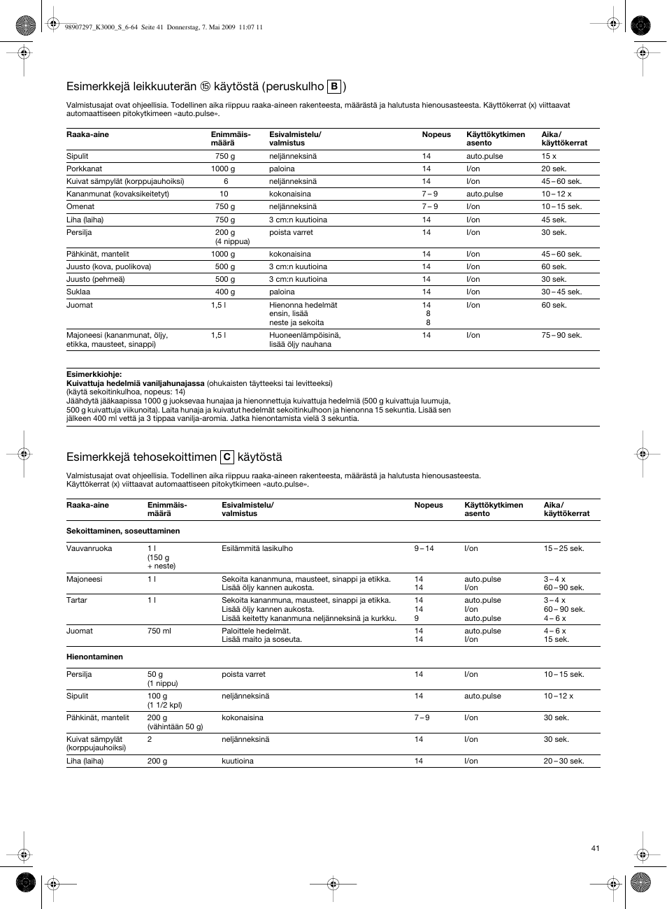 Esimerkkejä leikkuuterän, Käytöstä (peruskulho ), Esimerkkejä tehosekoittimen käytöstä | Braun MultiSystem K 3000 User Manual | Page 40 / 61