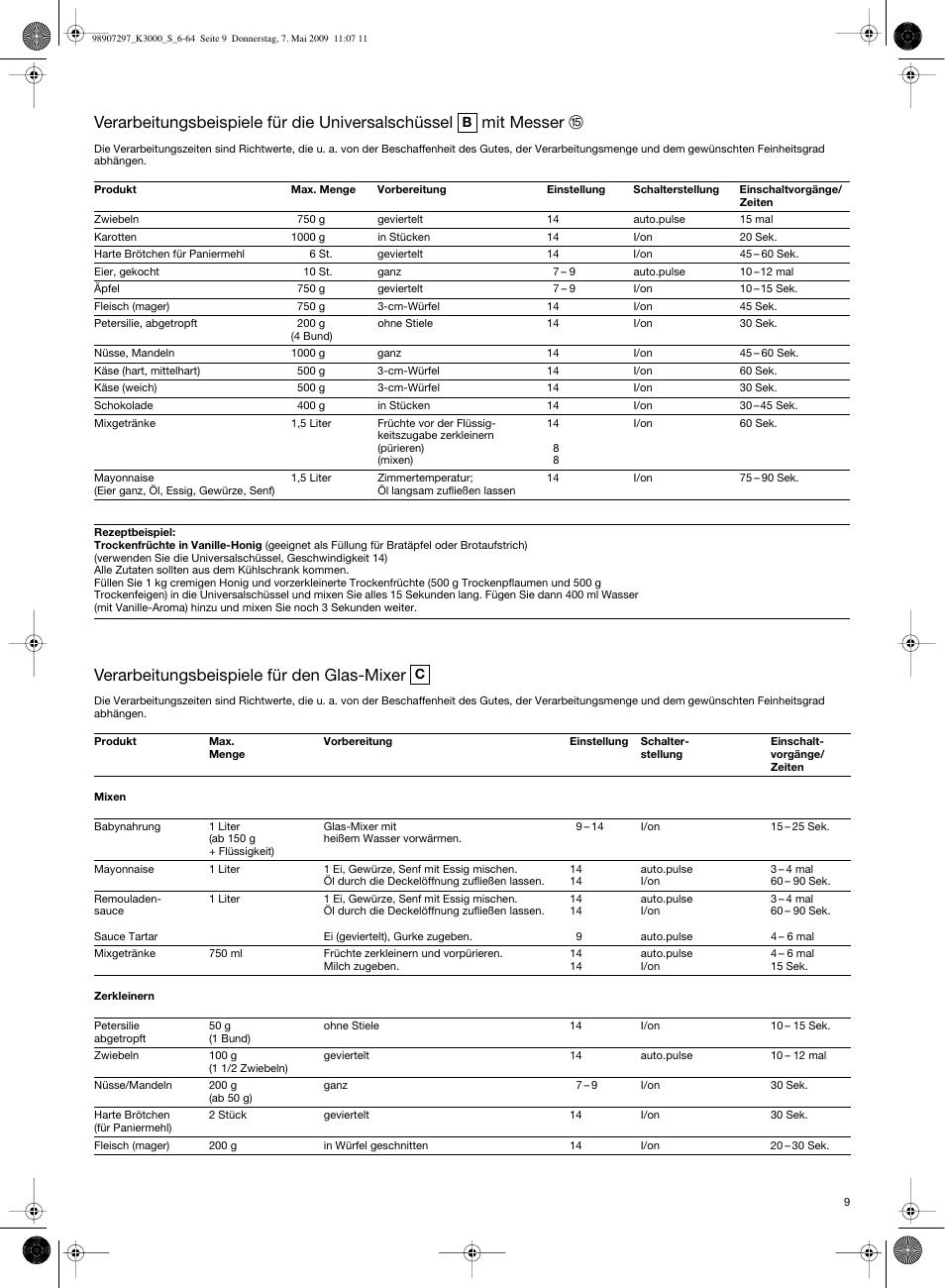 Verarbeitungsbeispiele für den glas-mixer | Braun MultiSystem K 3000 User Manual | Page 8 / 61