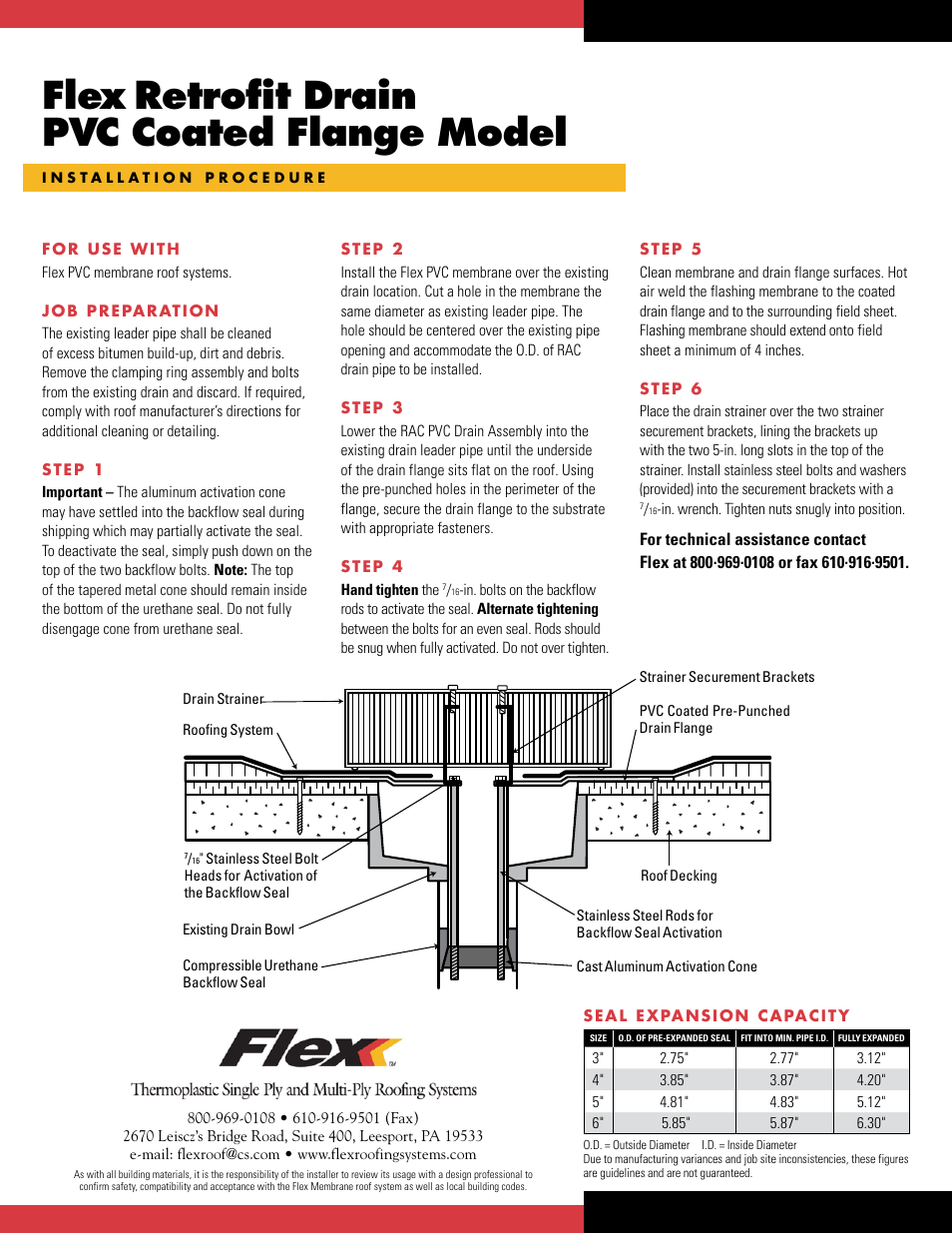 Flex retrofit drain pvc coated flange model | Flex Retrofit Drain PVC Coated Flange User Manual | Page 2 / 2