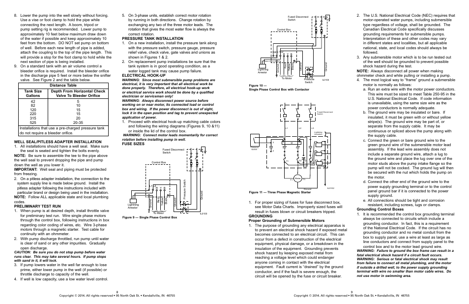 Flint & Walling 4 (10 cm) Stainless Commander Plus S Series User Manual | Page 5 / 8