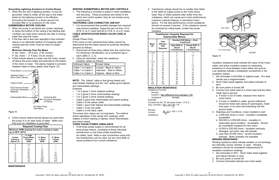 Flint & Walling 4 (10 cm) Stainless Commander Plus S Series User Manual | Page 6 / 8