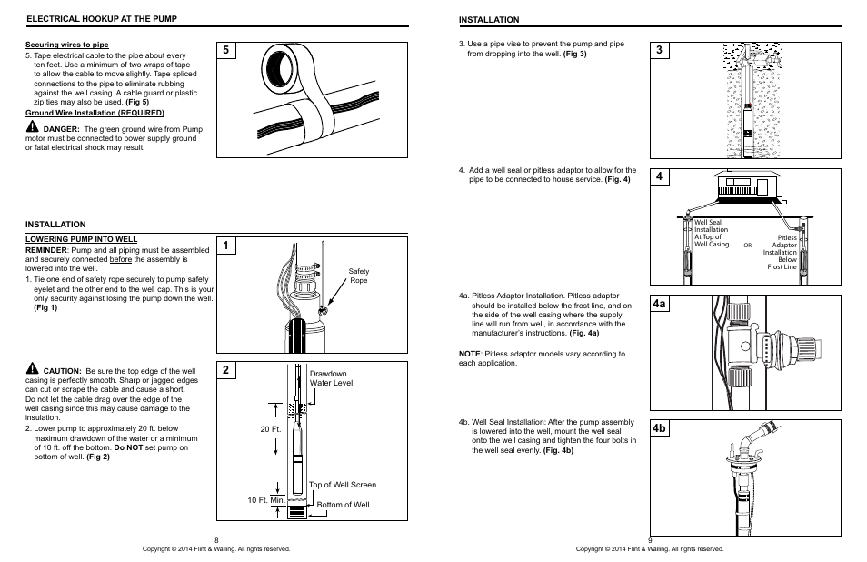 4a 4b | Flint & Walling 4 (10 cm) Stainless Commander S Series User Manual | Page 5 / 11