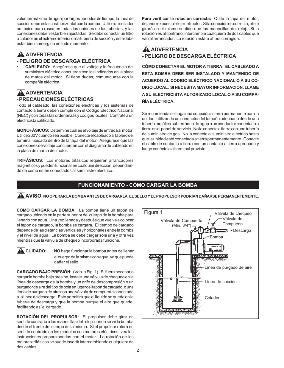 Flint & Walling SPM User Manual | Page 10 / 12