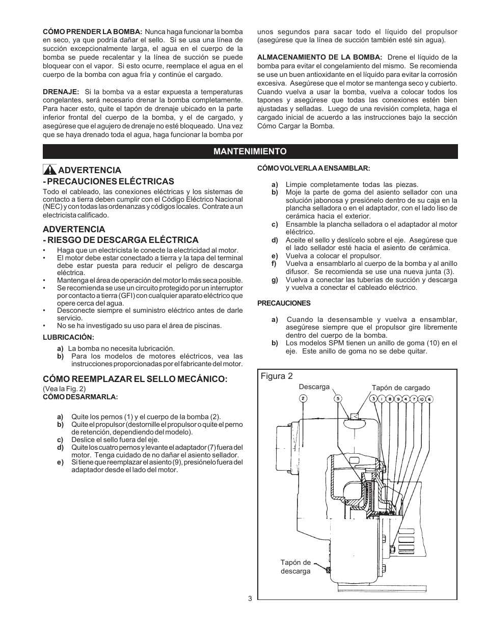 Flint & Walling SPM User Manual | Page 11 / 12