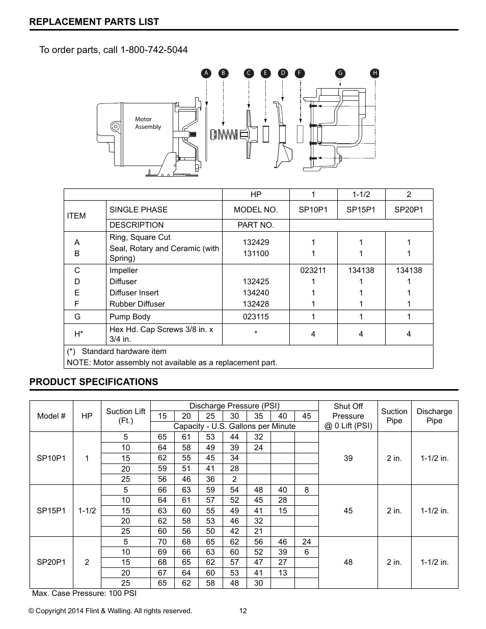 Flint & Walling SP Self-Priming Sprinkler Pump User Manual | Page 12 / 12