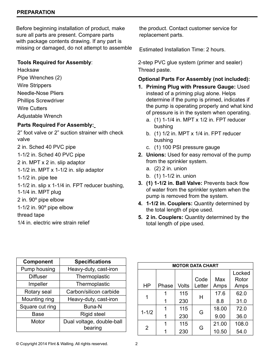 Flint & Walling SP Self-Priming Sprinkler Pump User Manual | Page 2 / 12