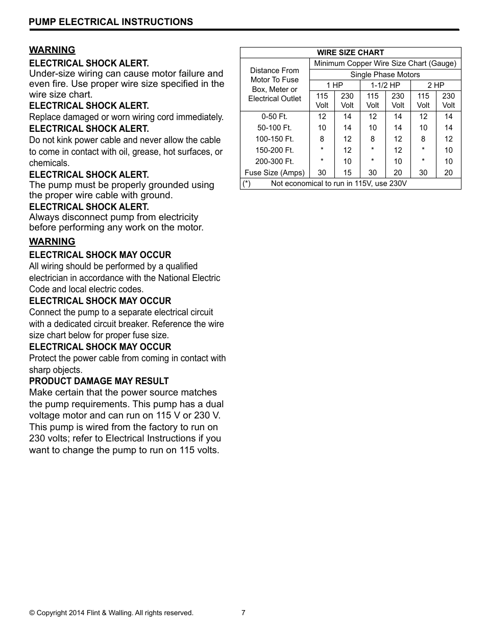 Flint & Walling SP Self-Priming Sprinkler Pump User Manual | Page 7 / 12