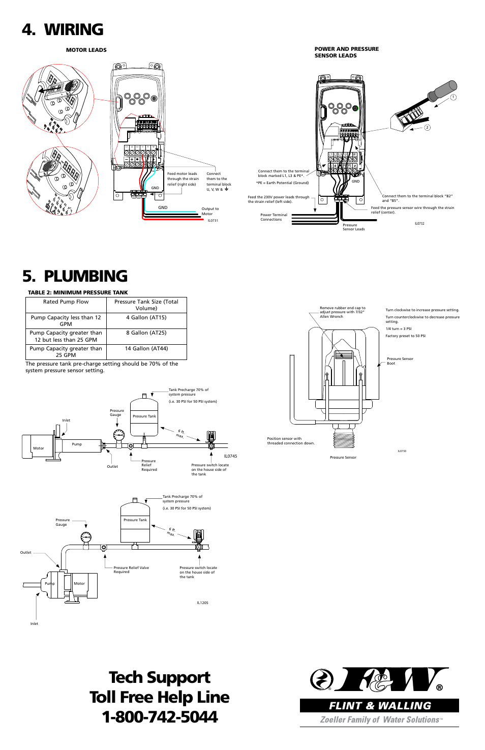 Wiring, Plumbing | Flint & Walling Constant Pressure Pumping Stations - Installation Guide User Manual | Page 2 / 2